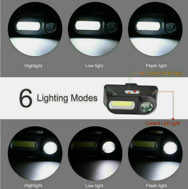 2X Bright Waterproof HeadTorch Headlight LED USB Rechargeable Headlamp Fish