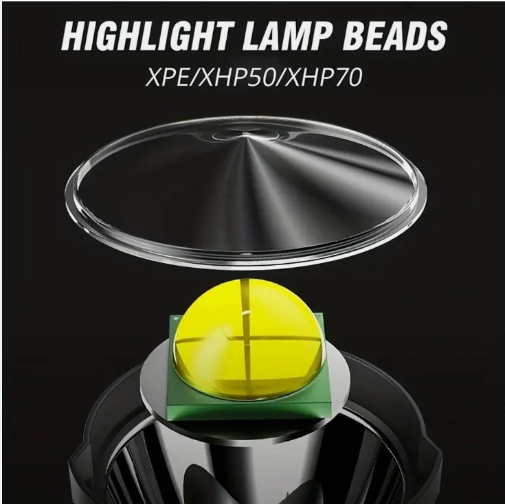 4 mode USB Rechargeable, LED Spotlight Flashlights, High Lumens, Upgraded XHP50