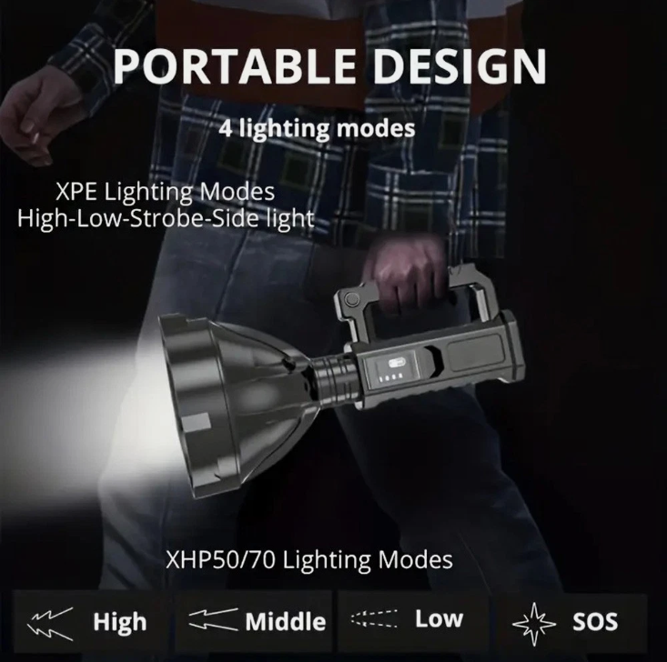 4 mode USB Rechargeable, LED Spotlight Flashlights, High Lumens, Upgraded XHP50