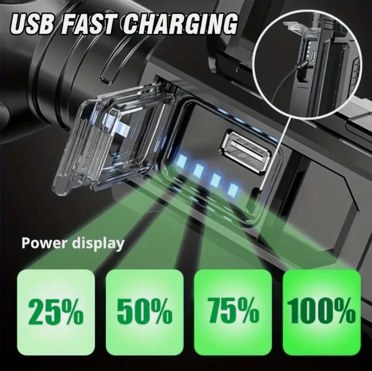 4 mode USB Rechargeable, LED Spotlight Flashlights, High Lumens, Upgraded XHP50