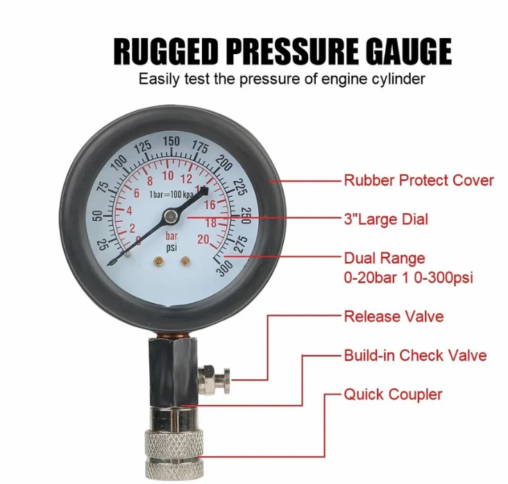 Gasoline Engine Compression Tester with M10 M12 M14 M18 Adapters