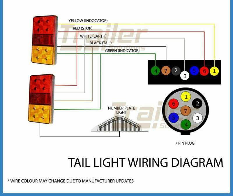 2x LED TRAILER LIGHTS TAIL LAMP STOP INDICATOR 12V VOLT 4WD 4X4 CAMPER UTE