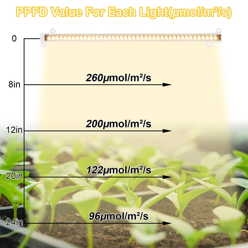 USB LED Grow Light Plant Full Spectrum Dimmable Indoor Flower Indoor Strip Lamp