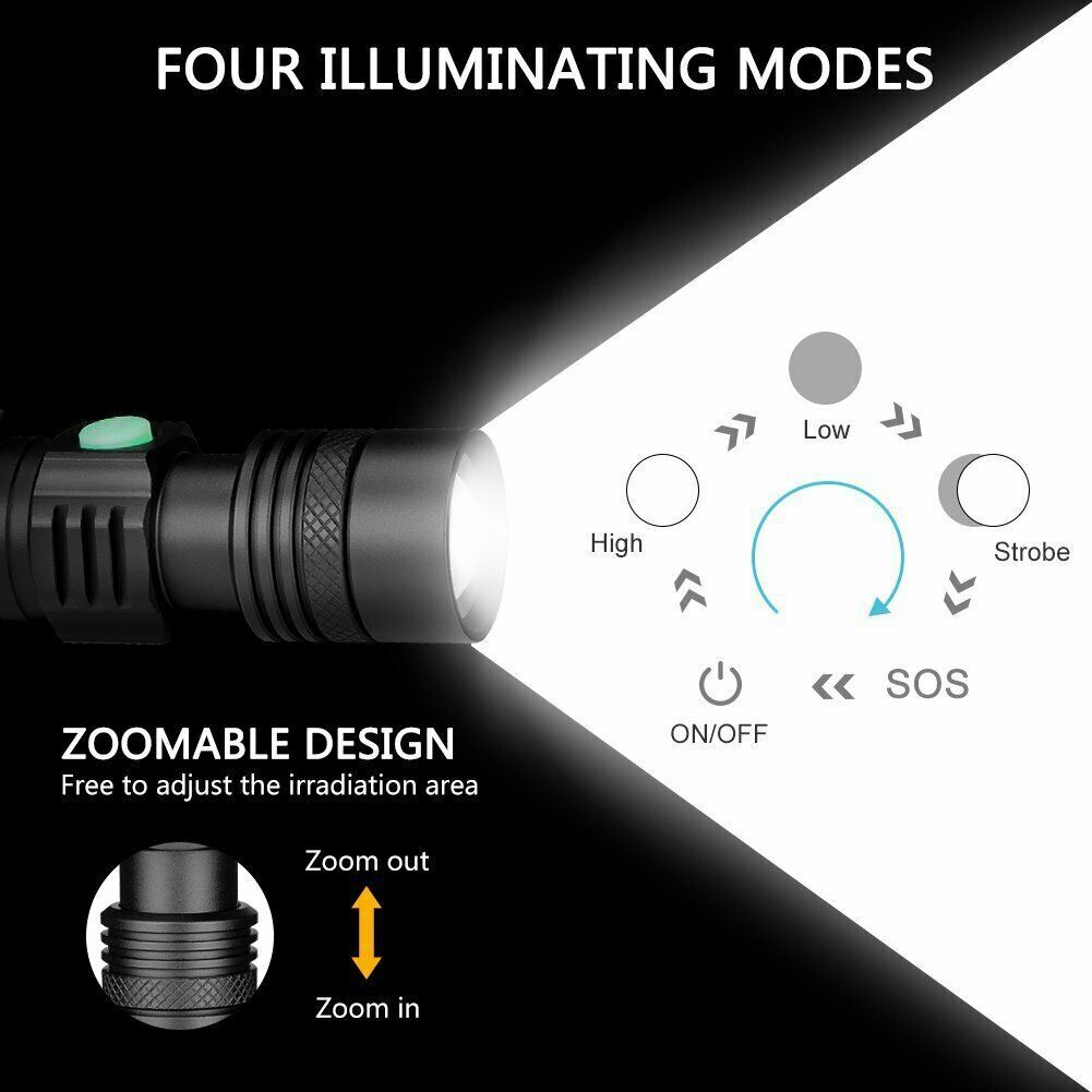 2X 60000lm CREE Q3-WC T6 LED Flashlight Torch Bike Mount USB Rechargeable AU