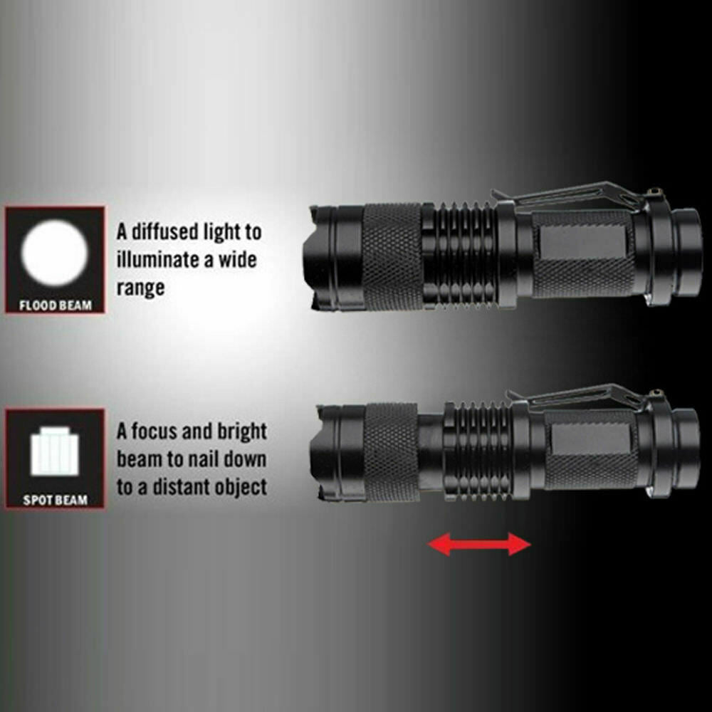 5 x Mini Q5 LED Flashlight Torch Adjustable Focus Zoom Light Lamp 1200LM