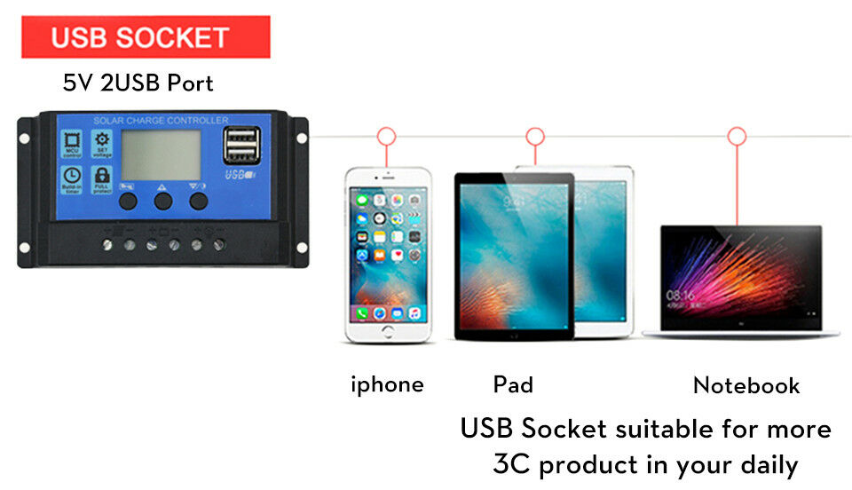 Solar Panel Regulator Charge Controller USB 10A/20A/30A 12V-24V