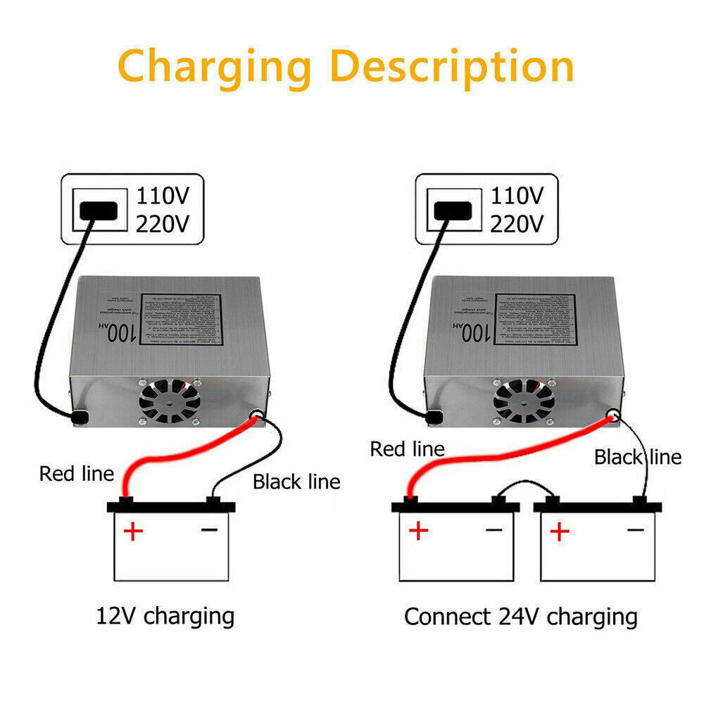 Automatic Car Battery Charger 12V 30Amp ATV 4WD Truck Boat Caravan Motorcycle