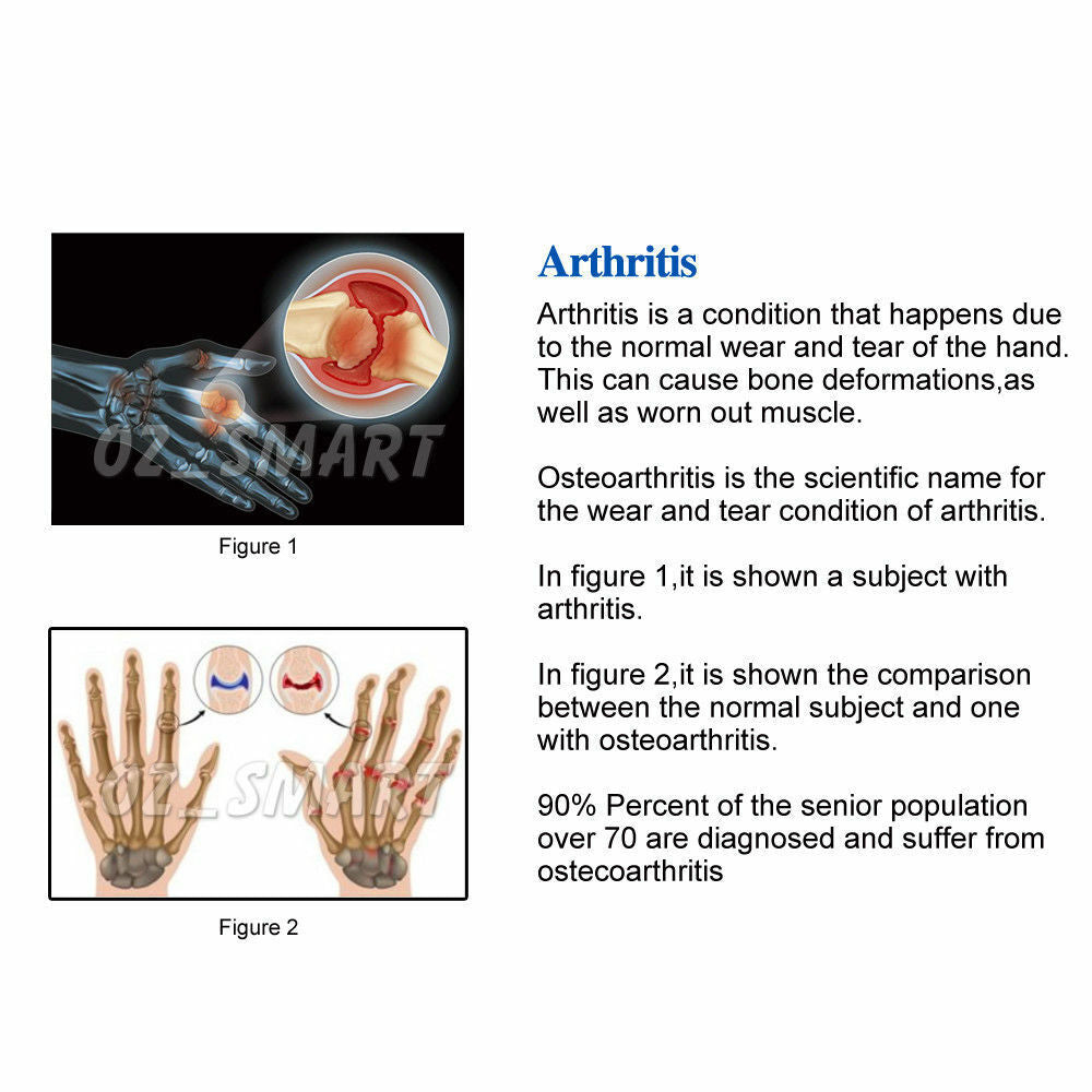 Compression Joint Finger Pain Arthritis Gloves Relief Hand Wrist Support Brace