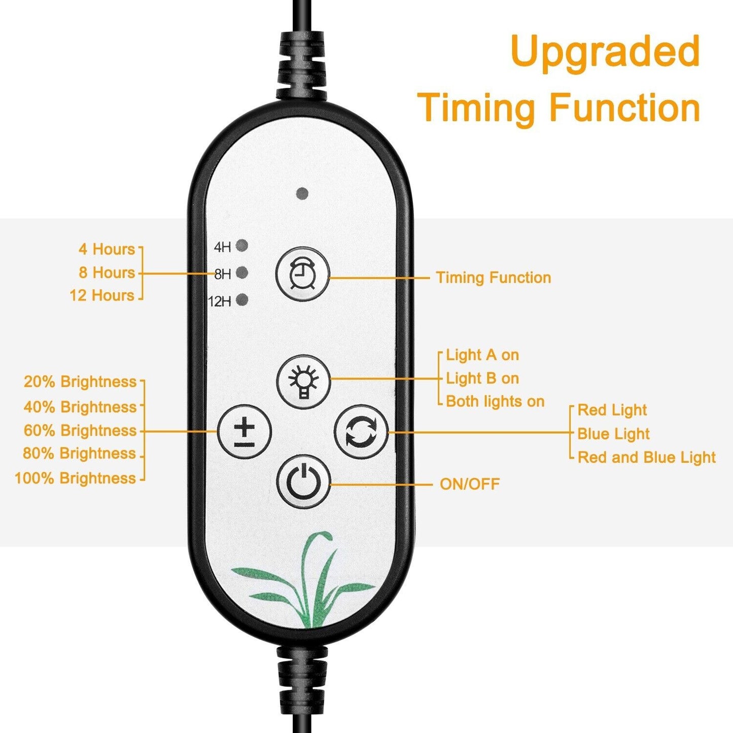 USB LED Grow Light Dimming Indoor Plant Flower Veg Hydroponic UV Growing Lamp AU