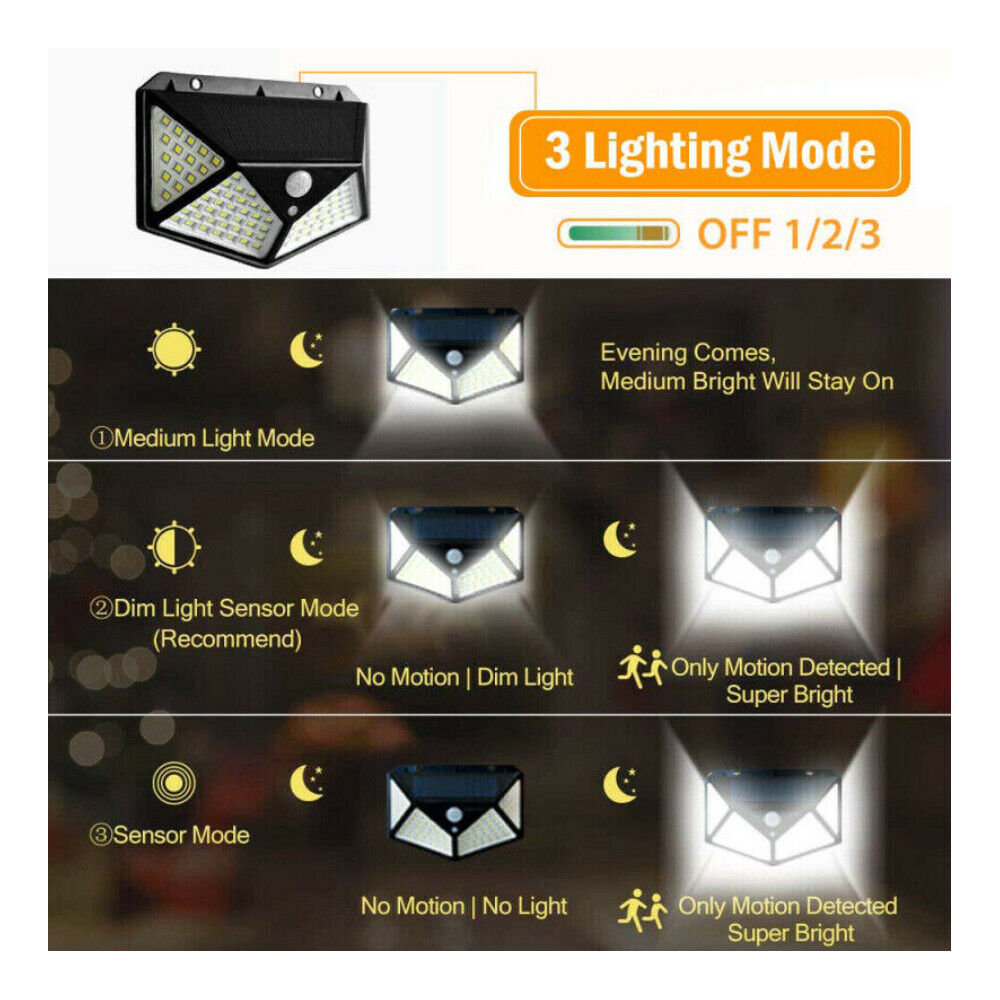 Solar Sensor Wall Light 100 LED Motion Lamp Lights Outdoor Safety Security Home