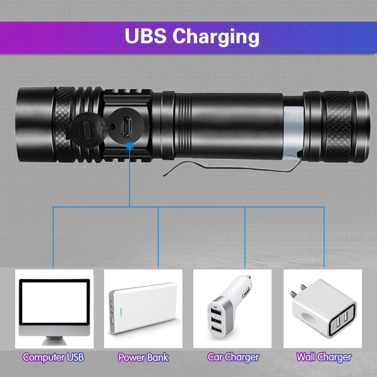 2X 60000lm CREE Q3-WC T6 LED Flashlight Torch Bike Mount USB Rechargeable AU