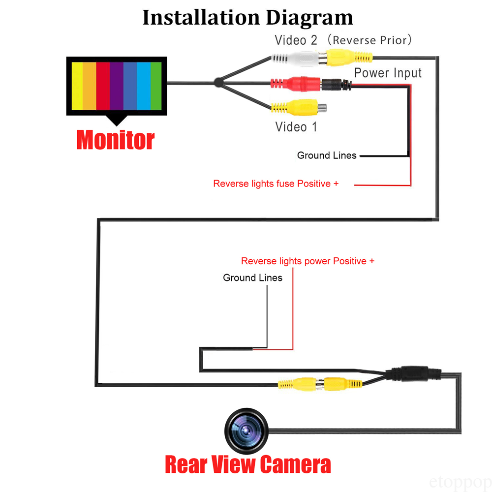 Waterproof HD 170¡ã Car Reverse Backup Night Vision Camera Rear View Parking Cam