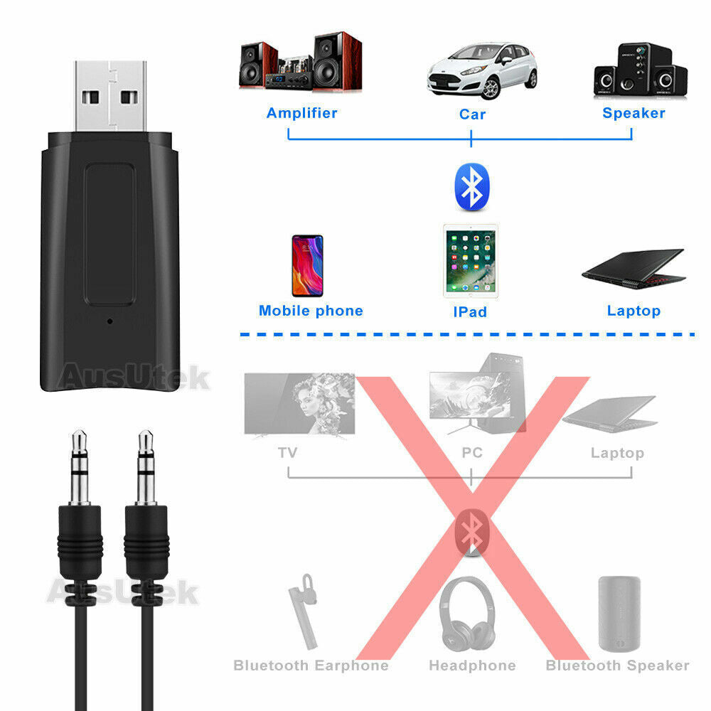 USB Bluetooth 5.0 Transmitter Receiver Stereo Audio Adapter AUX 3.5mm CAR