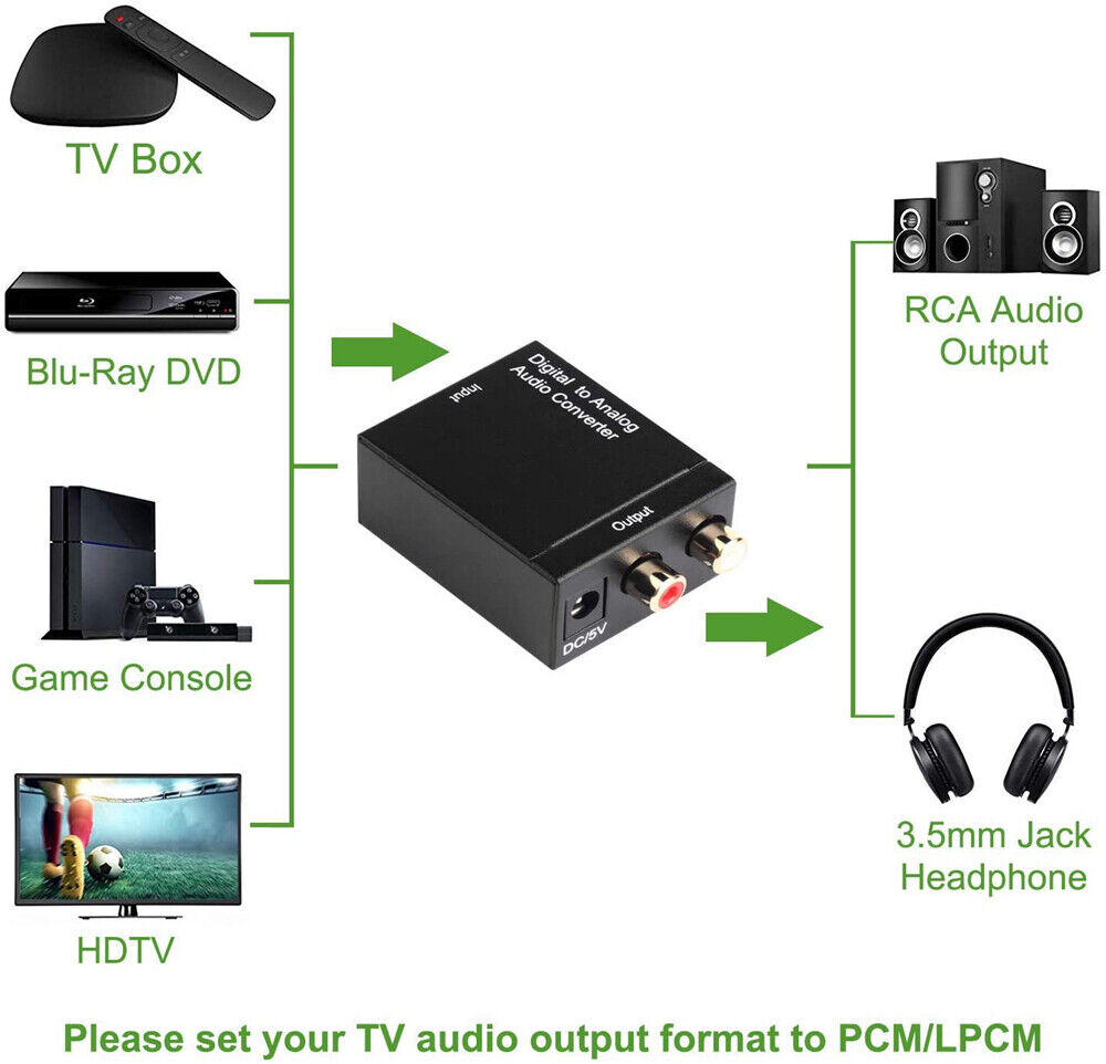 Optical Coaxial Toslink Digital to Analog Audio Converter Adapter RCA L/R 3.5mm