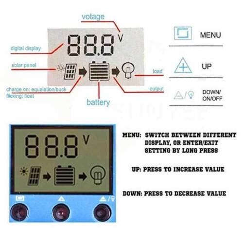 Solar Panel Regulator Charge Controller USB 10A/20A/30A 12V-24V